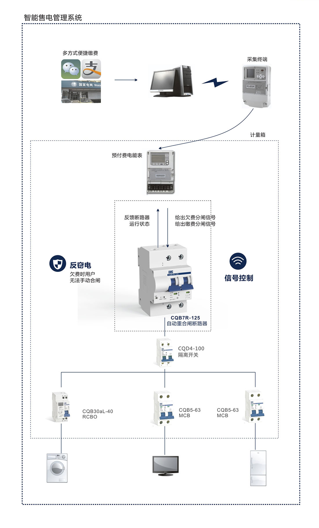 圖片關鍵詞